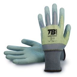 Tipos de guantes de protección - GM7 Uniformes - Uniformes de trabajo y  vestuario laboral